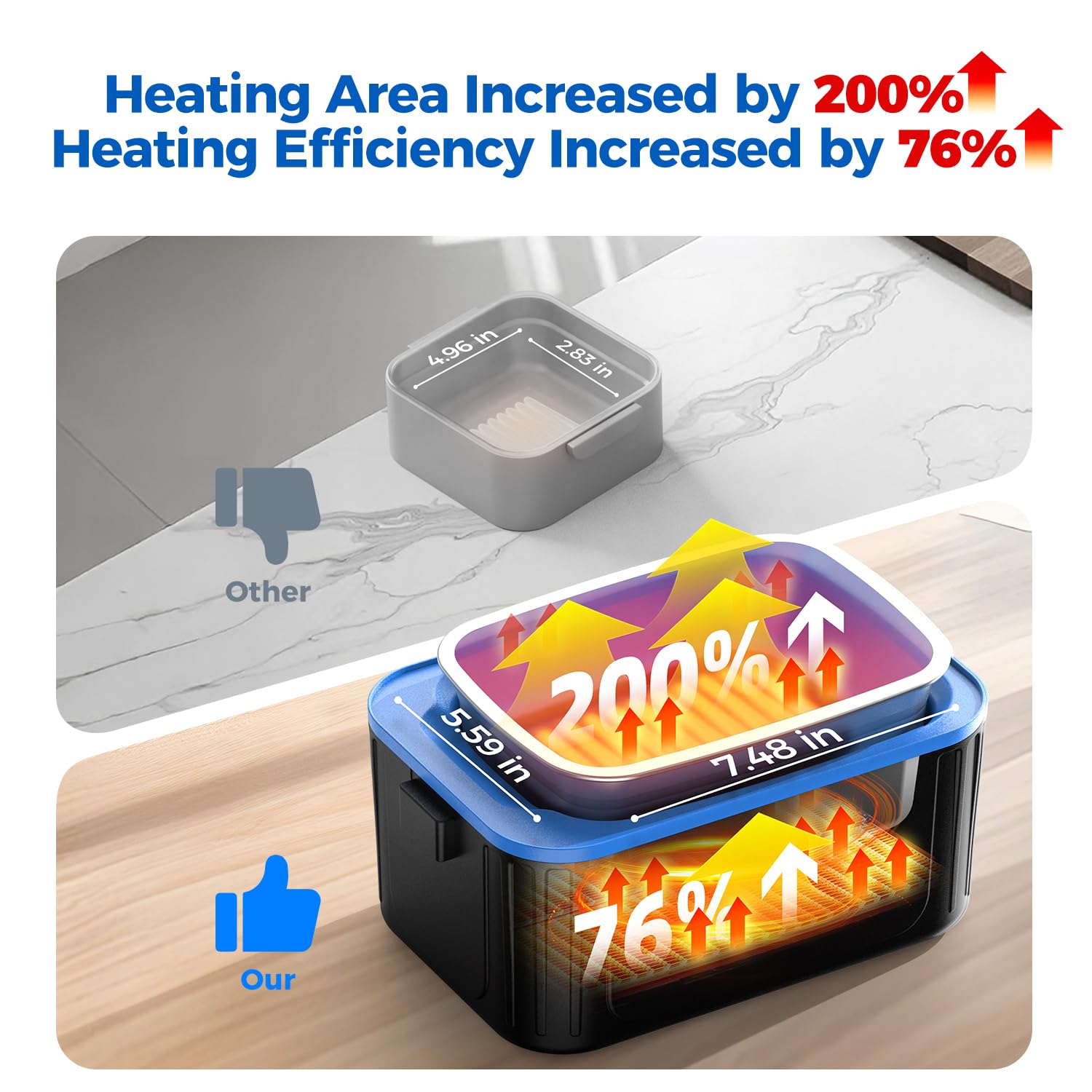 POFABIK Cordless Electric Lunch Box for Adults, Heated Lunch Box for Men, 6 Cups Self Heating Lunch Box, Battery Powered, 304 Stainless Steel, 18000mAh, Portable Food Warmer with Insulated Carry Bag