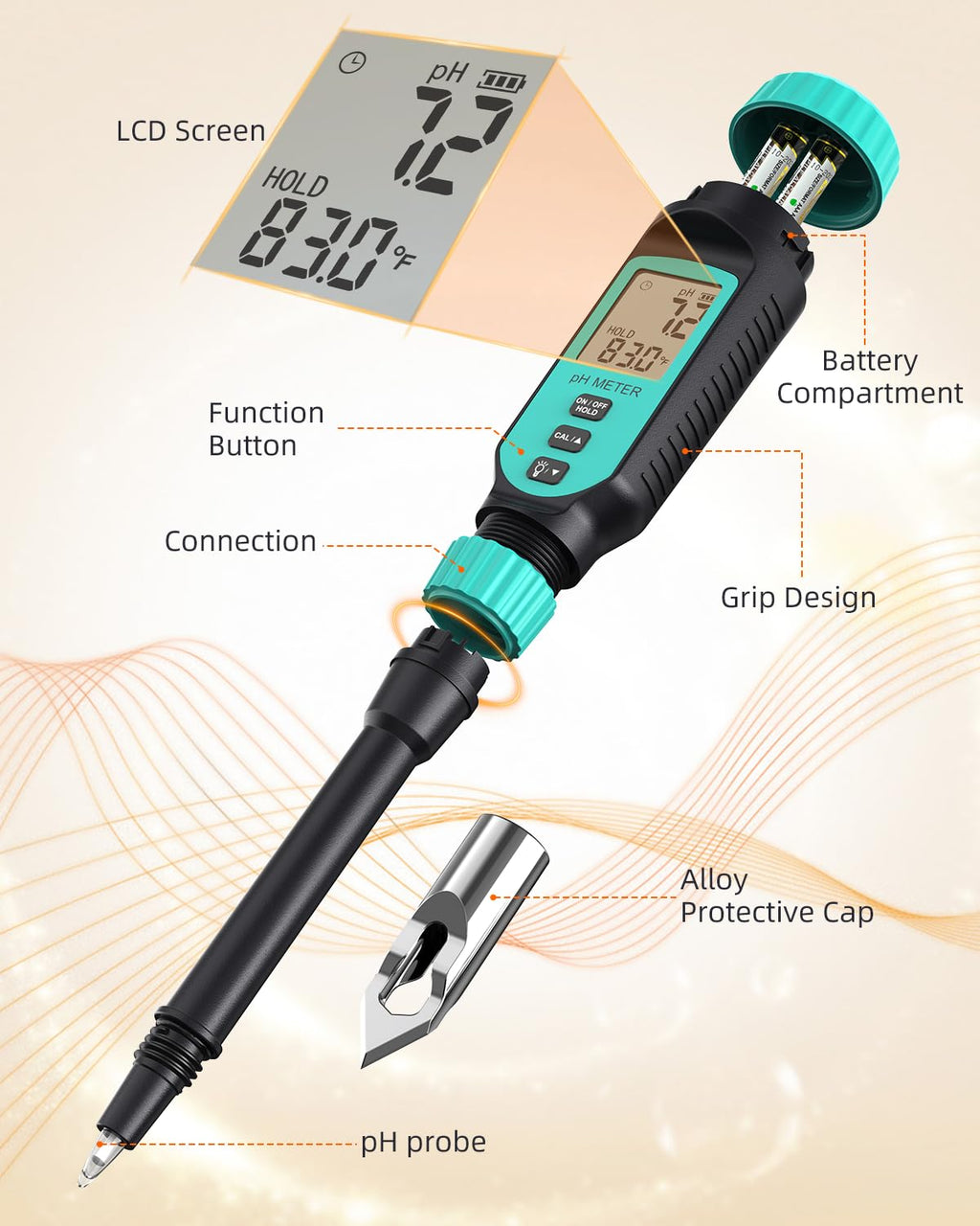 Tadeto Soil pH Tester - High Accuracy Digital Meter for Garden & Plants | LCD Display & Calibration Kit