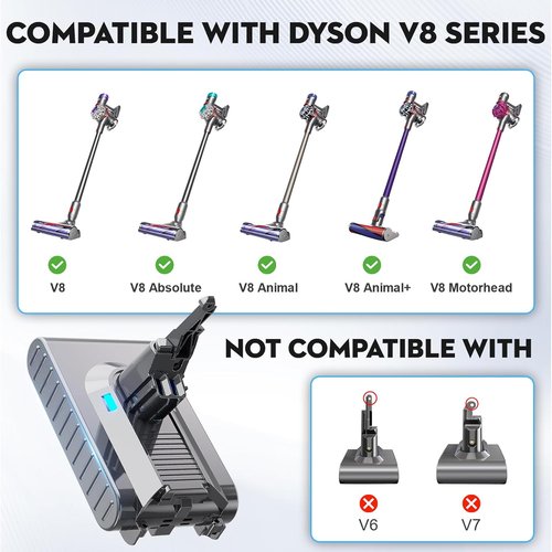 Dyson V8 Replacement Battery - 21.6V 7000mAh Li-ion for Absolute/Animal/Motorhead/Fluffy Vacuums