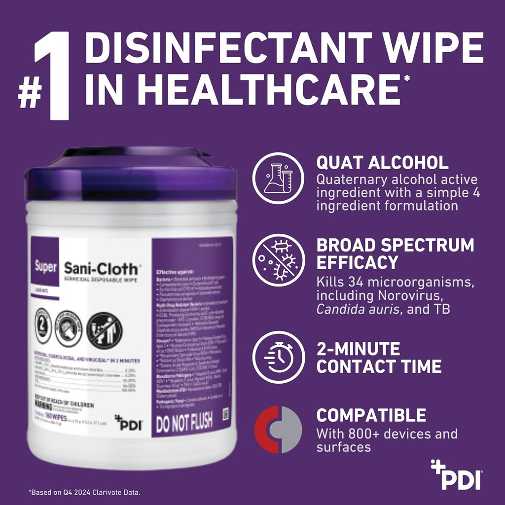 Super Sani-Cloth Wipes by Professional Disposables - Powerful Surface Disinfectant | 160 Count