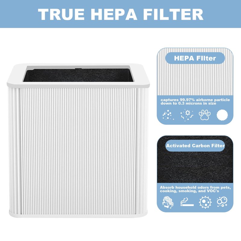 211+ Filter Replacement Compatible with Blue Pure 211+ Air Purifier Series, 2 Stage Filtration System of H13 True HEPA Filters & Activated Carbon Filter, 2 Pack