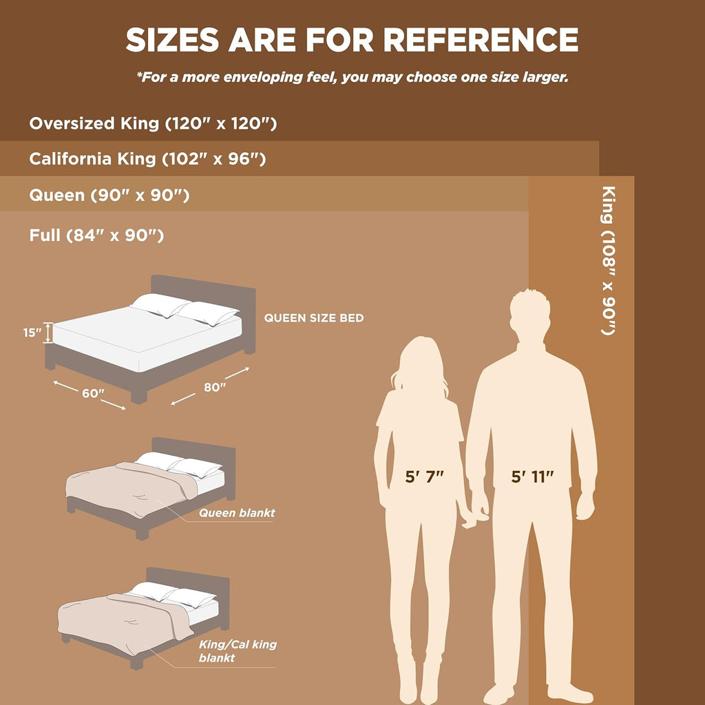 Bedsure GentleSoft Fleece Blanket - Cozy Lightweight Plush California King Size, 102x96 Inches