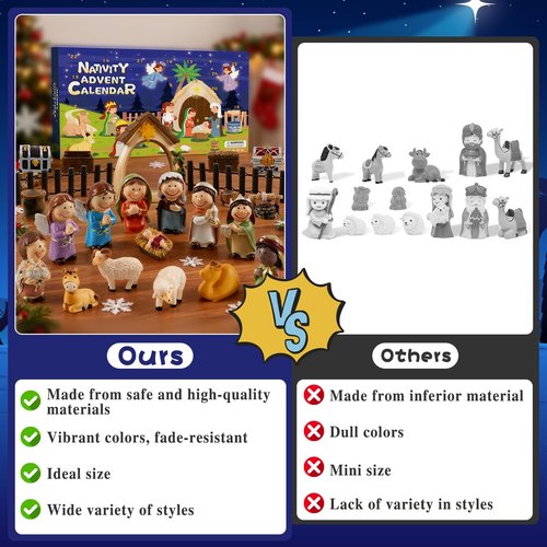 Nativity Advent Calendar 2025-24 Days of Nativity Scene Christmas Countdown Calendar Christian Religious Gifts for Kids Adult Women Men