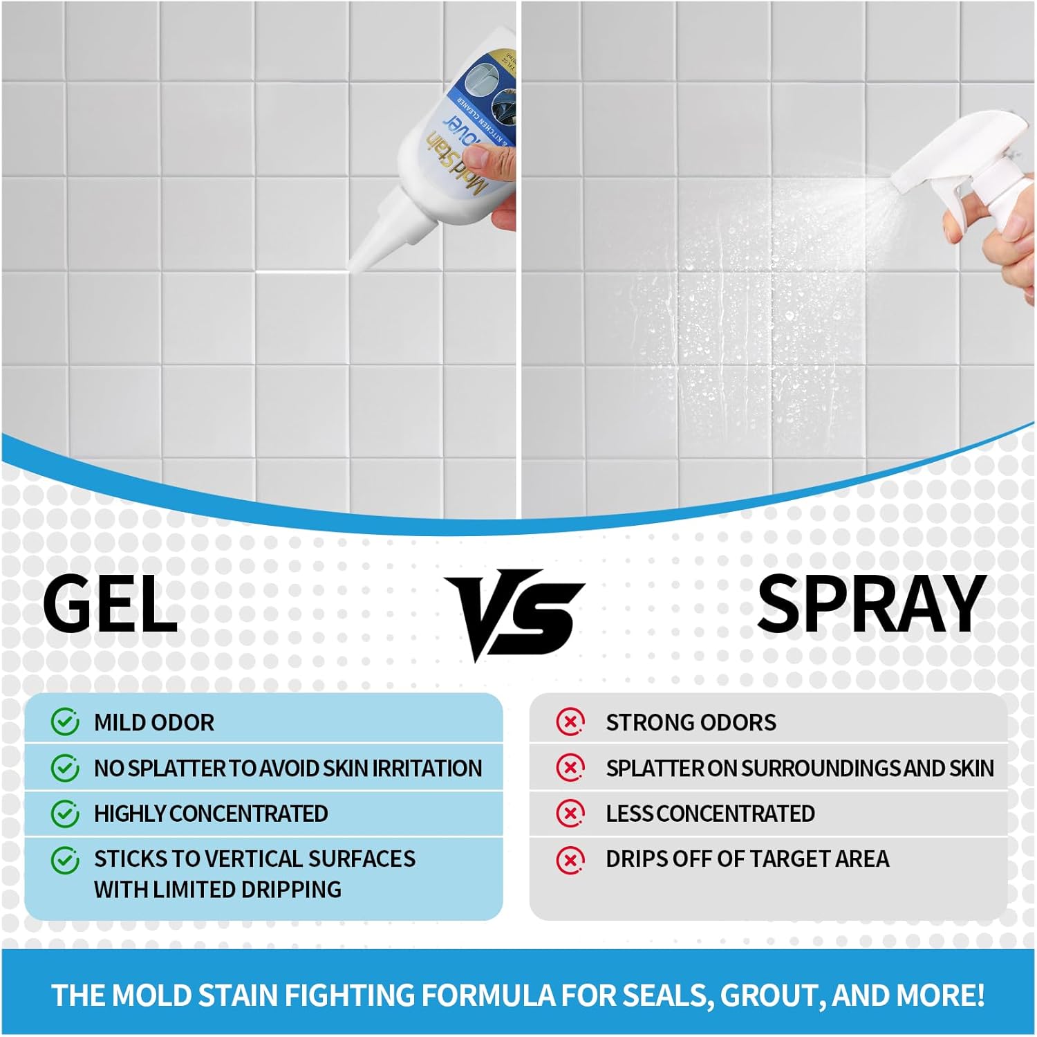 Skiennix Washing Machine Cleaner - Heavy Duty Stain Removal Gel for Appliances & Grout (7 fl oz)