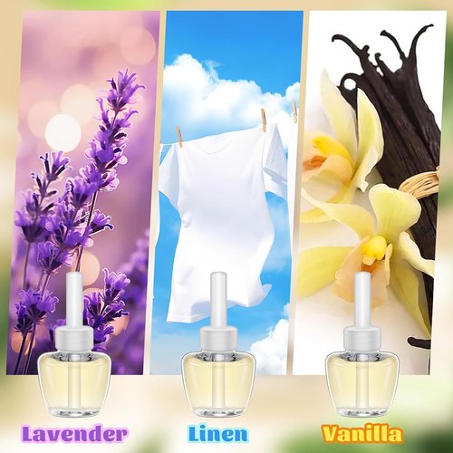 Air Wick Plug-In Air Freshener Refills - Lavender, Linen & Vanilla Scent | 12 Pack, 7.92 Fl Oz