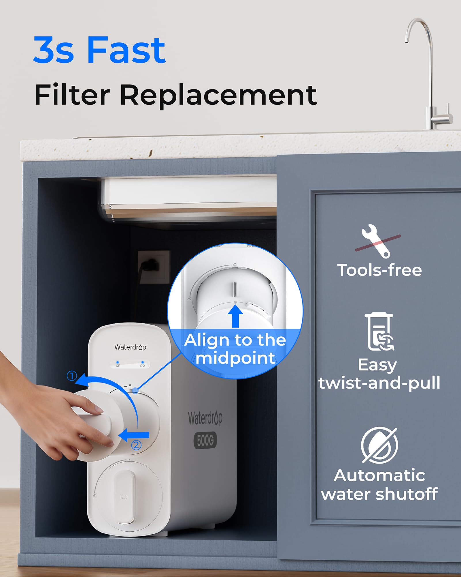 Waterdrop G5P500-CF Filter, Replacement for Waterdrop G5P500 Undersink Reverse Osmosis System, 6-month Lifetime