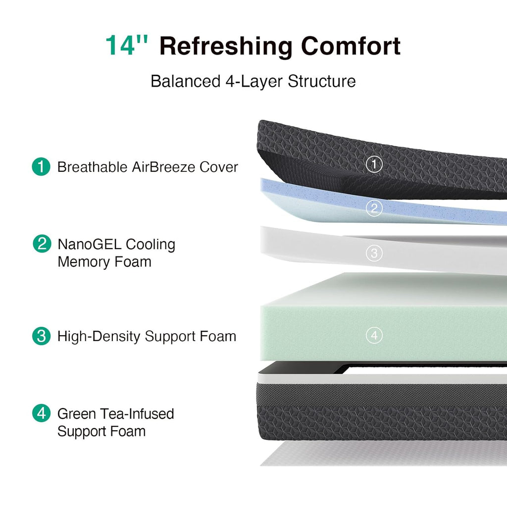 Novilla 14 Inch Queen Gel Memory Foam Mattress - Green Tea-Infused for Pressure Relief & Support