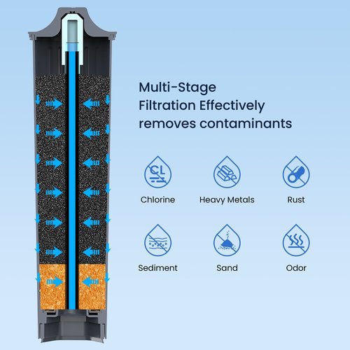 GLACIER FRESH Water Filter Compatible with Jura 71794 Claris Smart+ Filter Cartridge, Fits E6, E8, Z8, Z6, J6, ENA8 Coffee Machines, NSF/42 Certified, 3 Pack