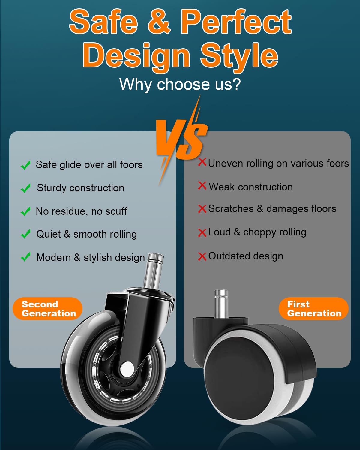 RidRed Office Chair Wheels - Heavy-Duty 3 Inch Rubber Casters | Universal Fit, Noise-Free, Fits Most Chairs