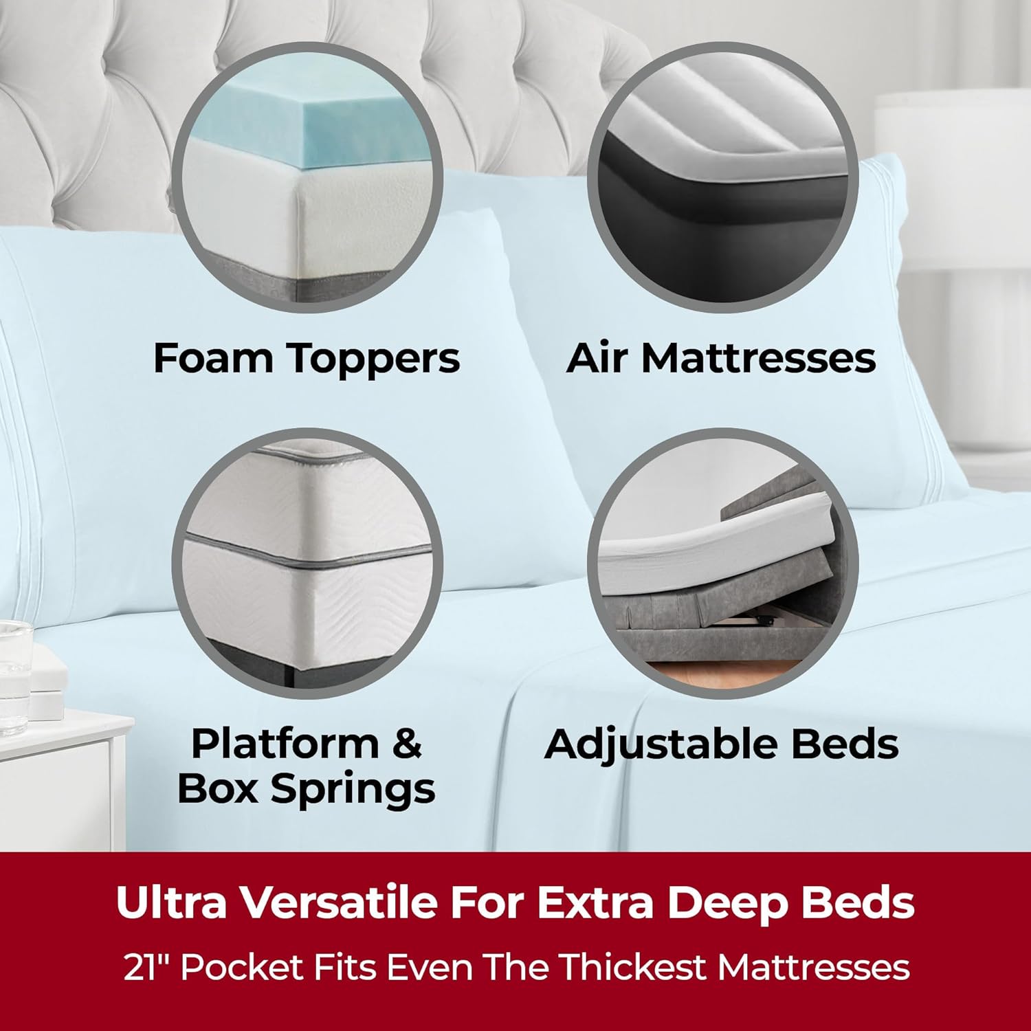 Mellanni Extra Deep Full Sheets - Hotel Luxury Bedding Set | Ultra Soft, Cooling, Stain Resistant (Full, Aqua)