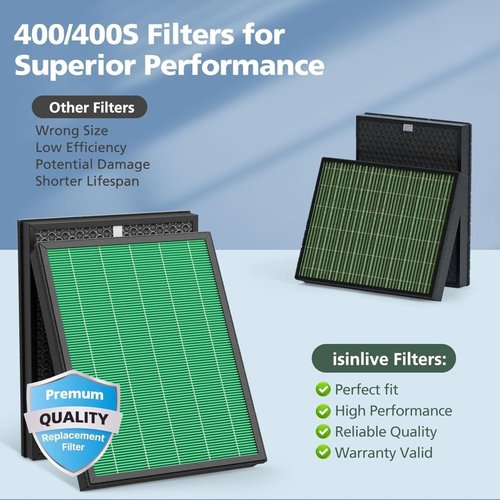 400/400S Filter Replacement Compatible with Coway AIRMEGA Max2 400 400S 400(G) 400S(G) Air Purifier, Max2 Green Filter and Activated Carbon Filter Set, AP-2015-FP, 2 Set