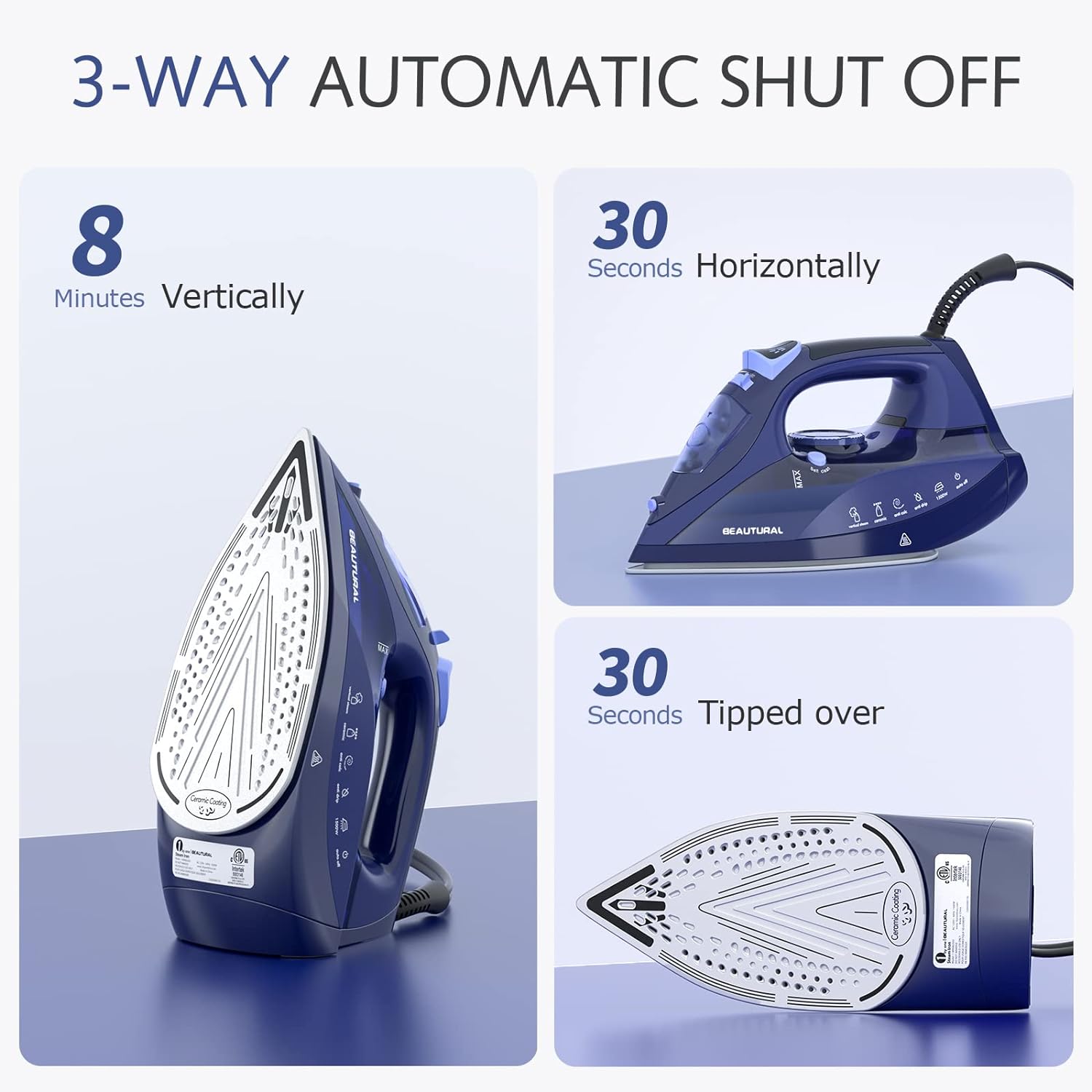 Beautural Steam Iron - Precision Thermostat Dial, Ceramic Soleplate, 3-Way Auto-Off, Self-Cleaning | Blue