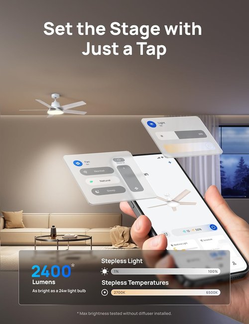 Dreo Smart Ceiling Fan - 52 Inch with Dimmable LED Light & 12 Speeds | Quiet DC Motor, Remote Control, White