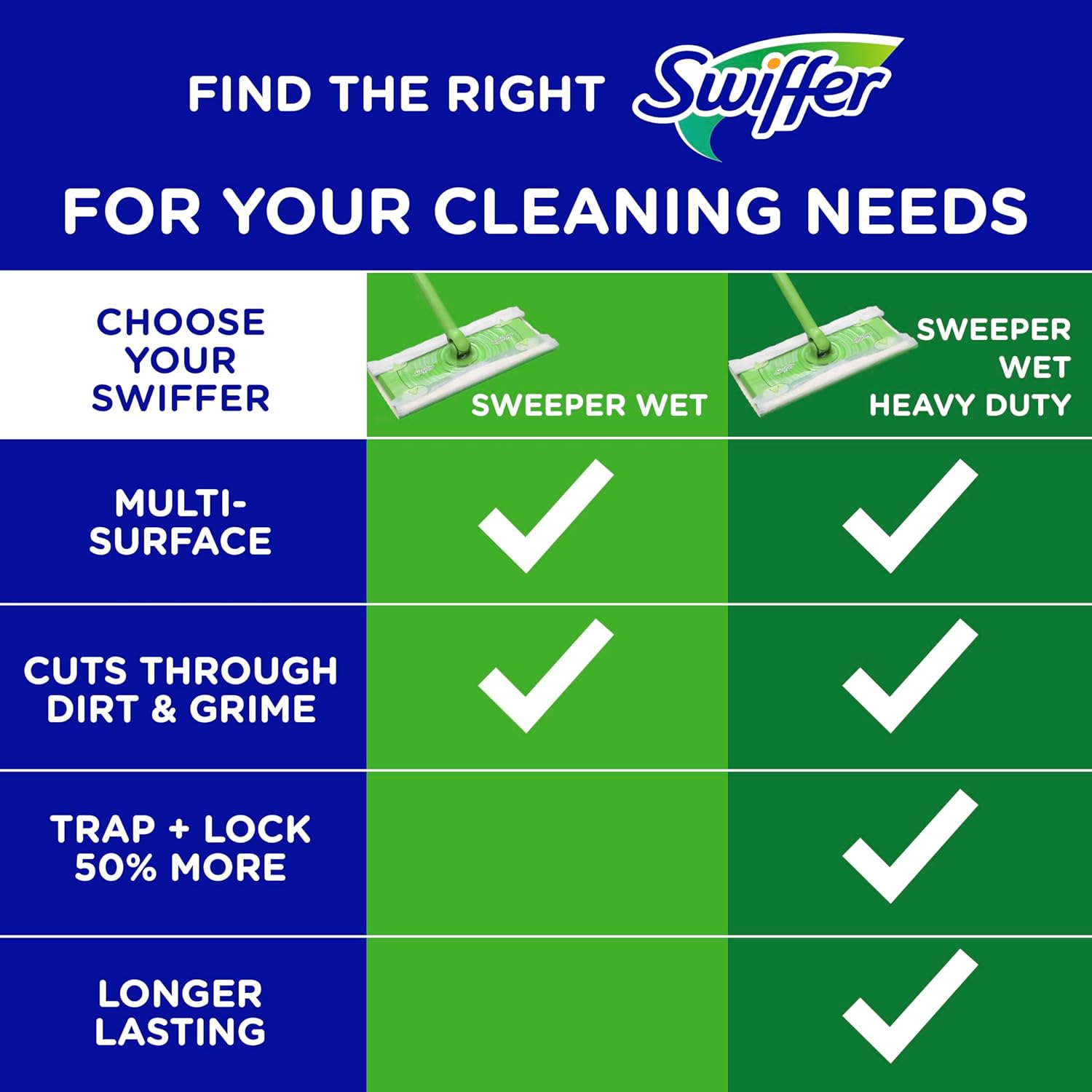 Swiffer Sweep + Mop Wet Pads Refill - All-Purpose Floor Cleaner for Dirt & Dust | Lavender, 24ct