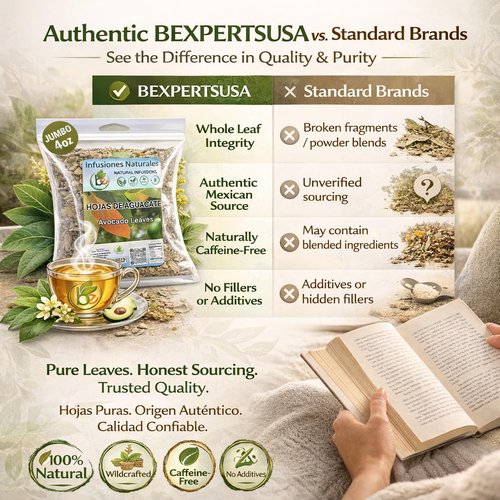 Avocado Tea Leaves 4oz - 100% Natural Hojas De Aguacate, Herbal Aromatic Tea, Caffeine-Free, Non-GMO, Single Pack