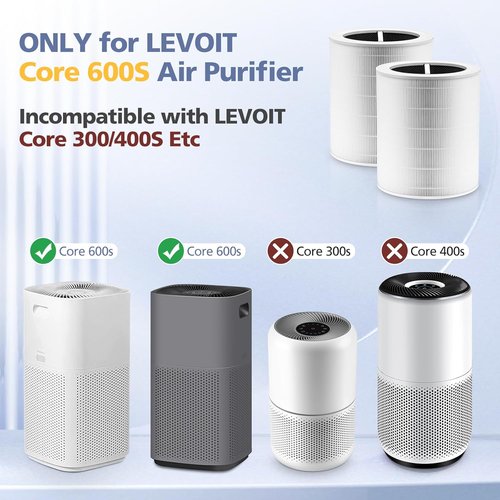 LEVOIT Core 600S Replacement Filter - 3-in-1 HEPA & Activated Carbon for Large Rooms | 2 Pack
