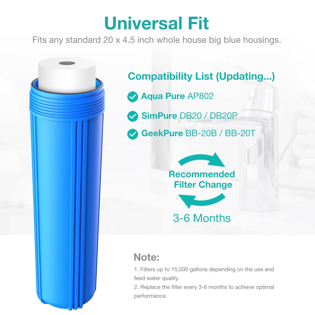 SimPure Sediment Water Filters, 5 Micron 20" x 4.5" Whole House Water Filter Replacement Compatible for SimPure DB20 Blue Housing, WGB22B, WGB32B, AP802, BB20B, BB20T, 2 Pack