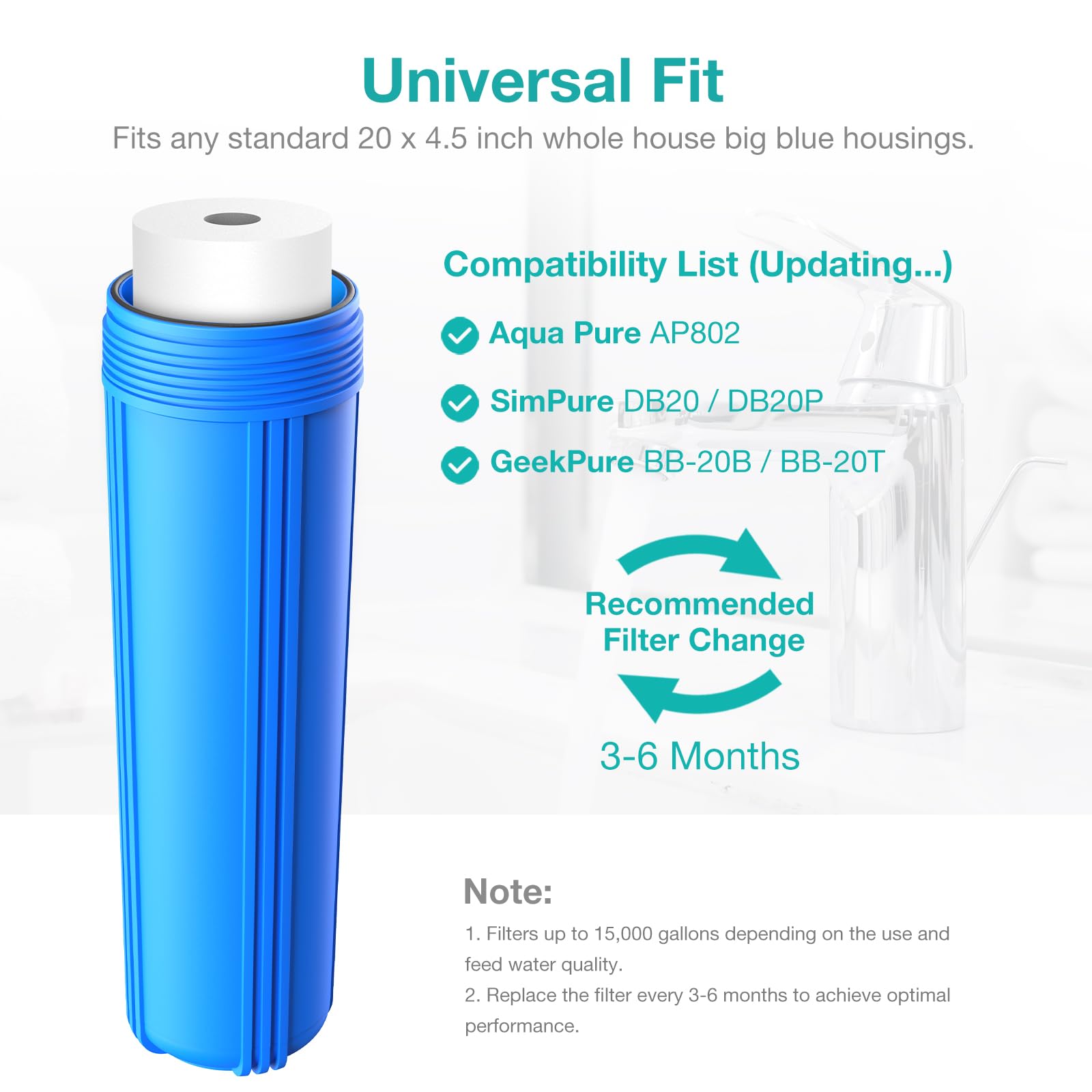 SimPure Sediment Water Filters, 5 Micron 20" x 4.5" Whole House Water Filter Replacement Compatible for SimPure DB20 Blue Housing, WGB22B, WGB32B, AP802, BB20B, BB20T, 2 Pack