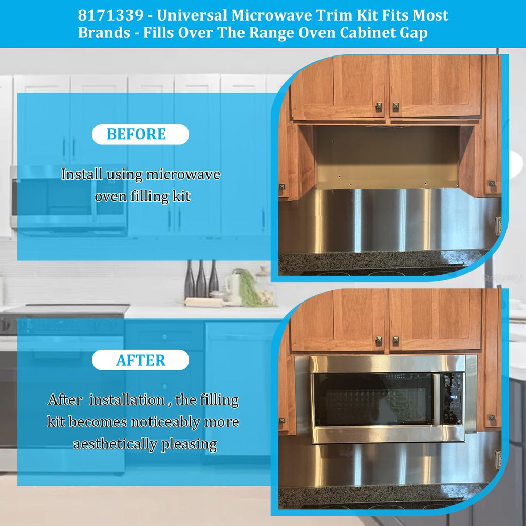 8171339 Microwave Filler Kit 15.75 L x 10.9 W x 3 H Gap Cover for Over-the-Range Ovens Anti-Rust & Durable Replaces Whirlpool GE LG Microwave Trim Kit