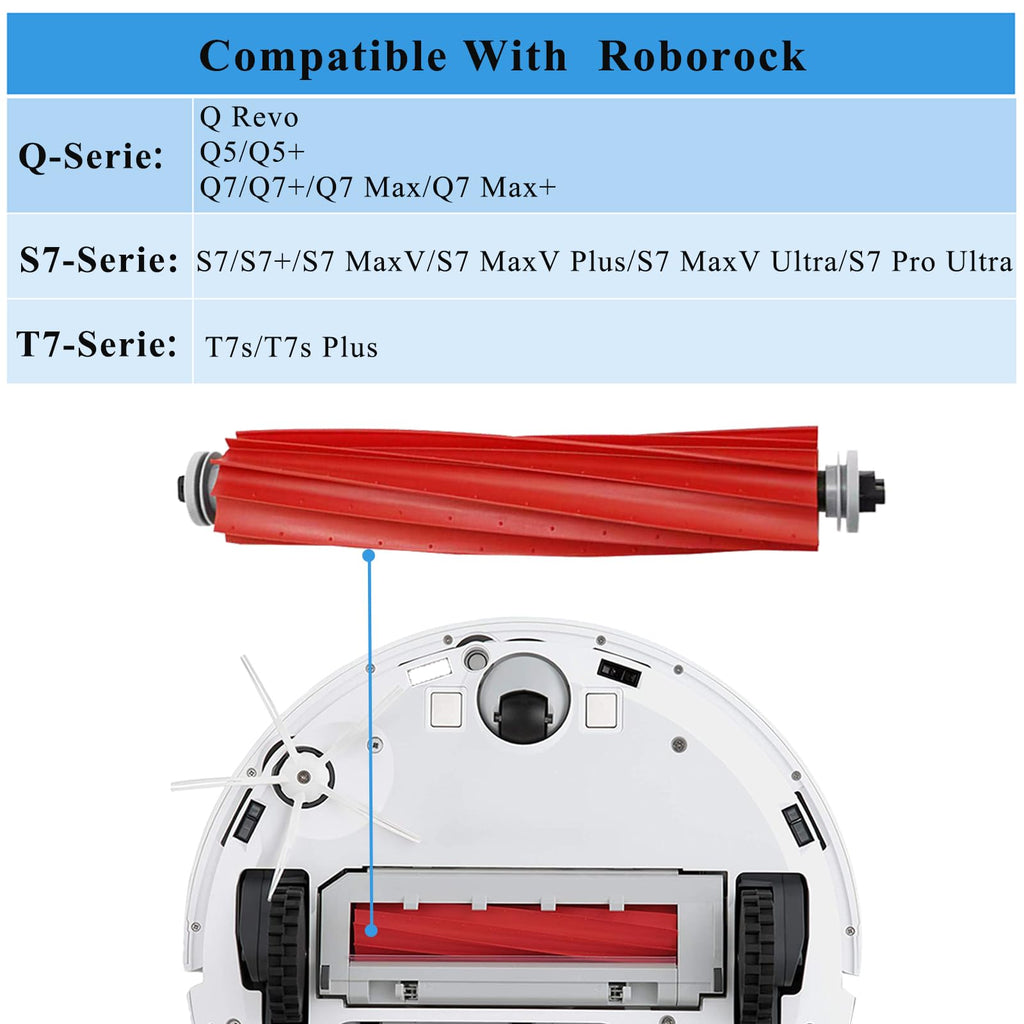 Soniicmomo Rubber Main Brush Compatible with Roborock Q Revo/S7/S7+/S7 MaxV/S7 MaxV Plus/T7S/T7S Plus/Q7/Q7 +/Q7 Max/Q7 Max+/Qrevo Pro/Qrevo S/Qrevo Plus Robot Vacuum Cleaner