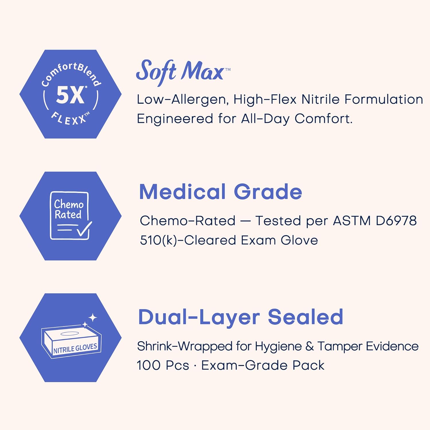 Supmedic Medical Soft Max™ Nitrile Exam Gloves - Powder-Free, Latex-Free, Food Safe | Blue Iris, 100 Ct