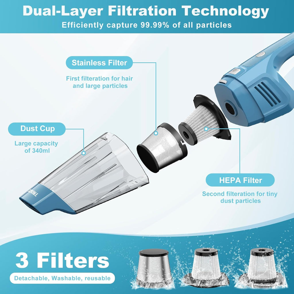 TROIZO Cordless Handheld Vacuum - 14500PA Powerful Suction, Rechargeable & Portable for Home, Office, Car & Pets