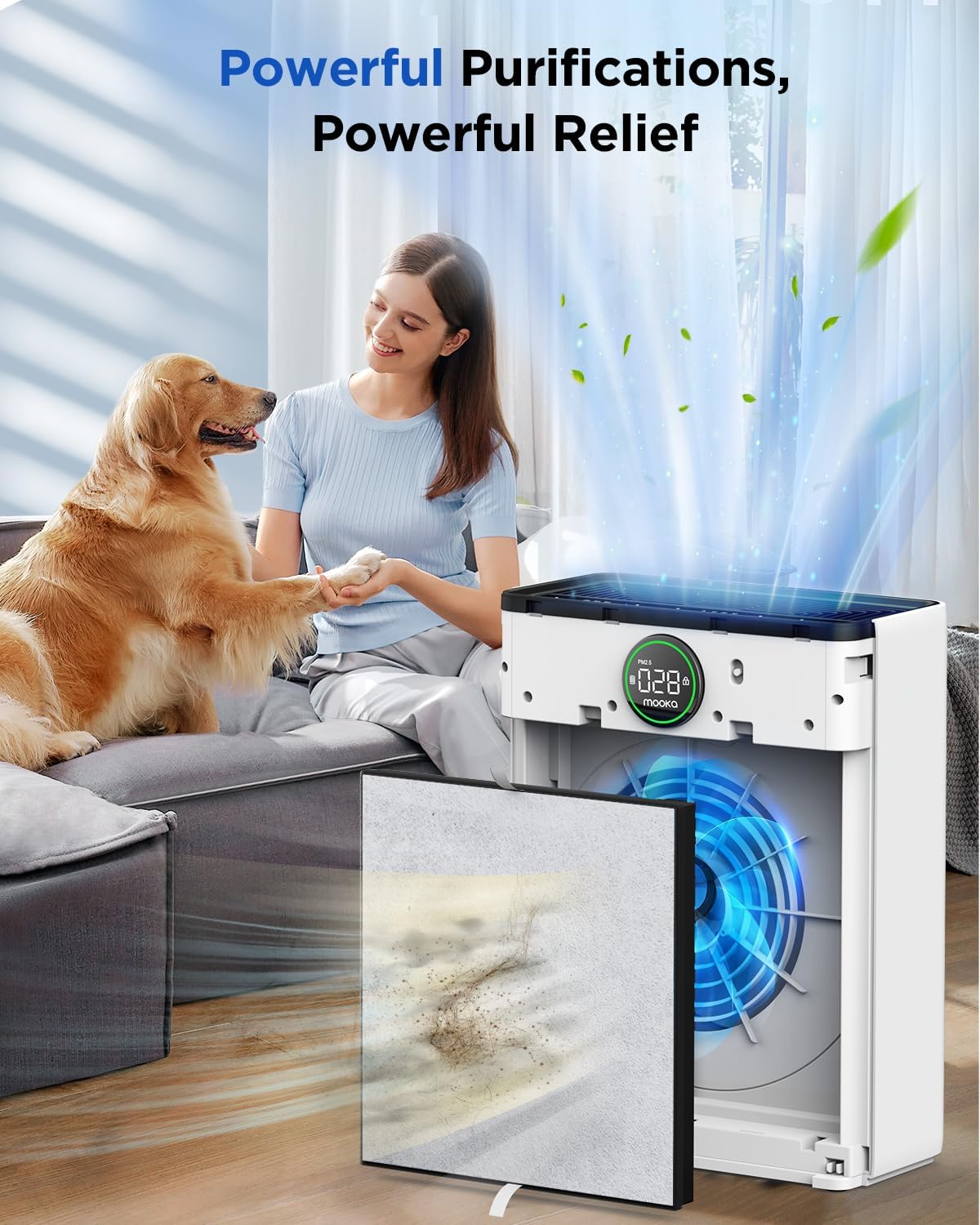 MOOKA PR1 Air Purifier Replacement Filter - H13 True HEPA for Large Rooms Up to 2200 Sq. Ft. | 2 Pack