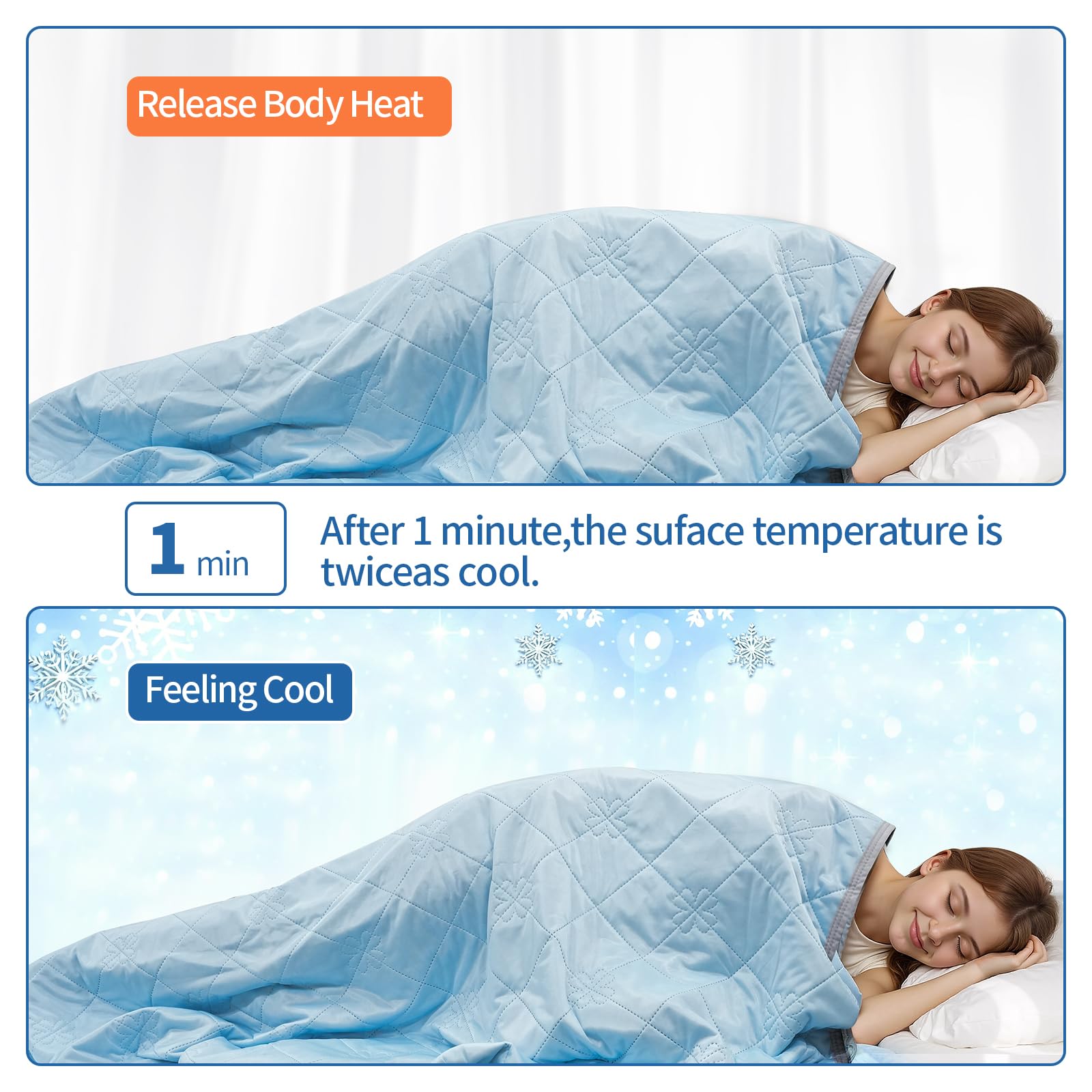 Cooling Blanket for Kids,Ultra Soft and Lightweight Cozy Cooling Moisture Wicking Blanket for Toddler,Breathable Throws for Travel,Couch and Sofa,Also for Dogs