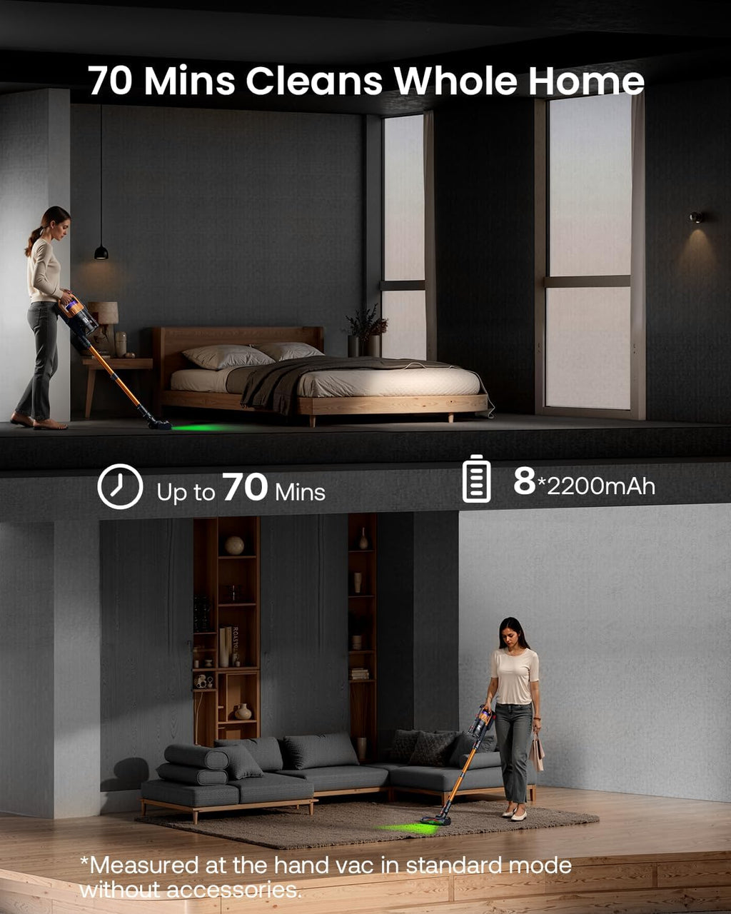 Skiennix Cordless Vacuum Cleaner - 60Kpa Powerful Suction for Pet Hair | 70-Minute Runtime, Self-Standing, Golden
