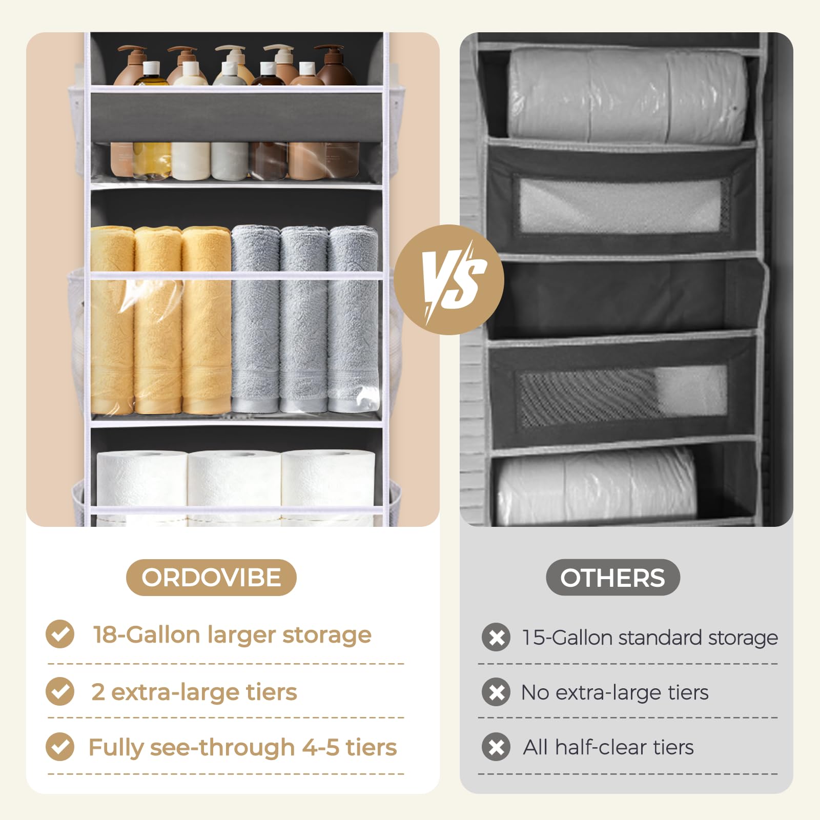 Ordovibe 5 Tiers Over Door Organizer with 10 Mesh Side Pockets, 44 lbs Weight Capacity Hanging Storage Organizer with Clear Window Kids Toys, Shoes, Diapers, Dark Gray