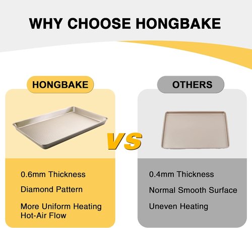 HONGBAKE Half Cookie Sheet Set - 17.5x12 Inch Baking Pan for Cookies & Jelly Rolls