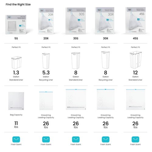Home Zone Living 12 Gallon Kitchen Trash Bags with Drawstring Handles, Heavy Duty Custom Fit Design for Standard 45 to 50 Liter Kitchen Trash Cans, Code 45S, 60-Count