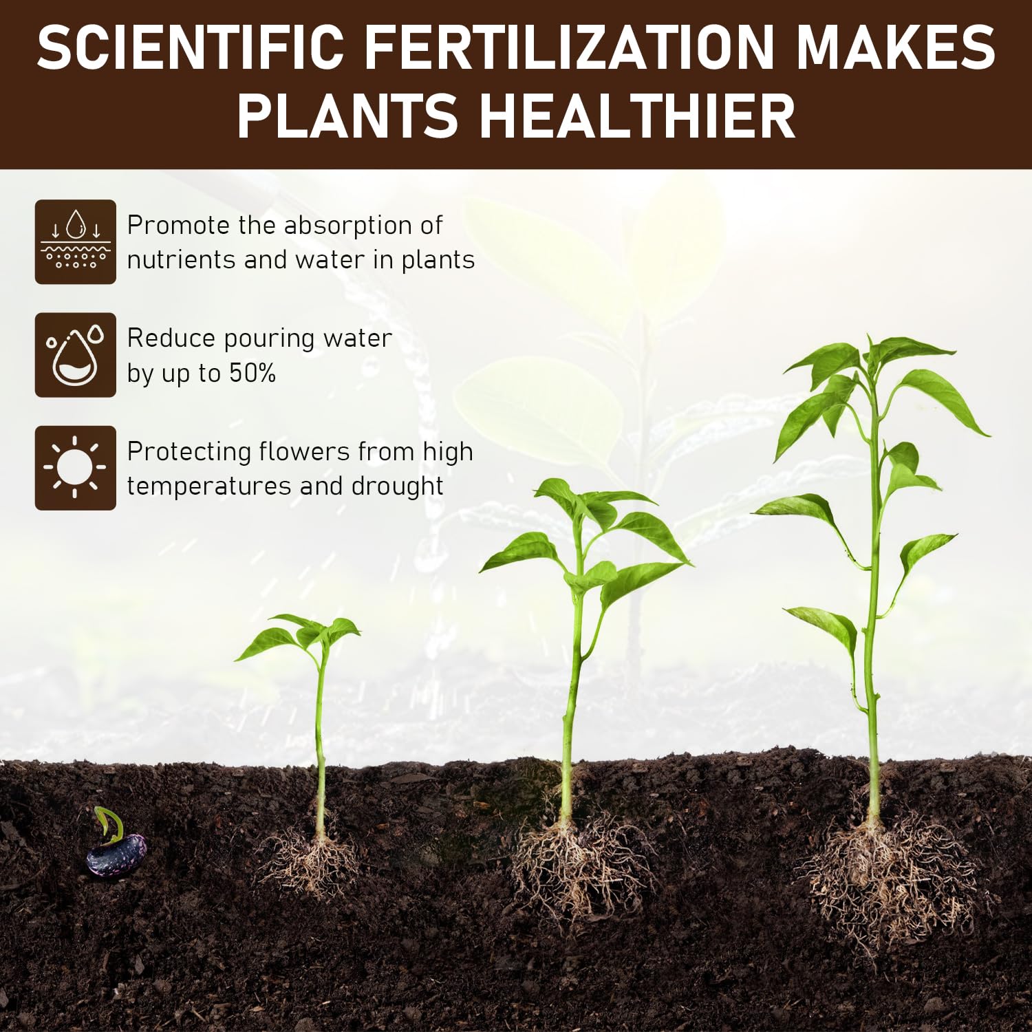 Skiennix Organic Soil Activators - 2Pcs Plant Fertilizers for Healthy Garden Beds | 120G Each