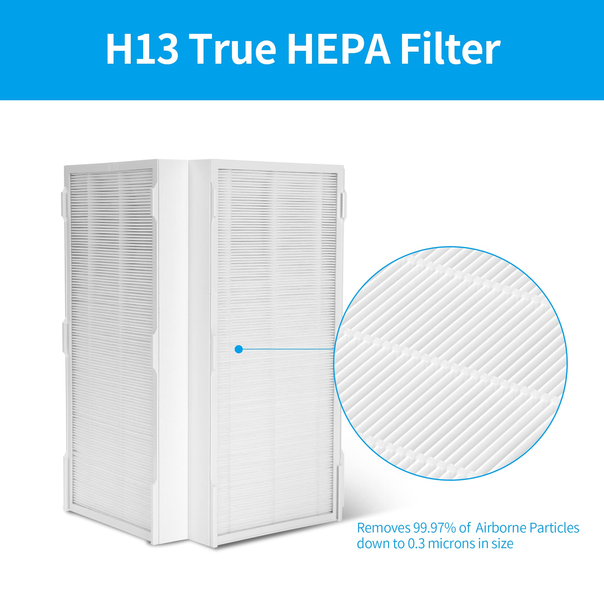 Breabetter 1-Pack CAP-1000FPK Replacement Filter Compatible with Cuisinart CAP-1000FPK Air Purifier, 3-in-1 Filtration
