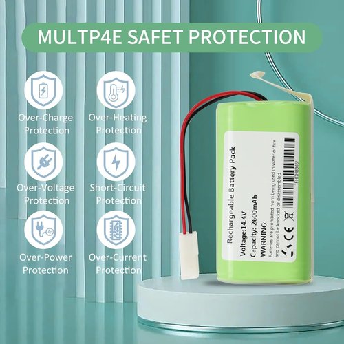 Battery Replacement for Bobsweep Bob Sweep Pro SJP110020, Bob Standard, Bob Pethair Junior WJ540011 WP460011RO WPP56001 WPP56002 Bissell EV675 EV775 29339 28599 2859T 2859W 2933 3115, Kealive I6 Robot