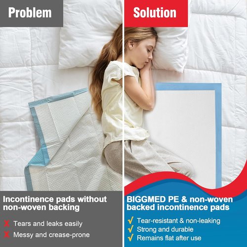 BIGGMED Tear-Resistant Incontinence Bed Pads - Heavy Duty Disposable Underpads for Adults & Kids | 40'' x 36'' (25 Count)