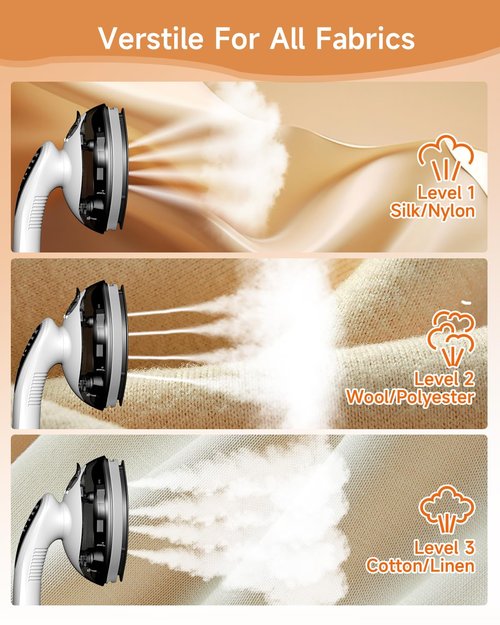 Portable Steam Iron for Clothes, 1100W, 20g/min Steam Flow, 120ML Large Tank, 25s Fast Heat Up, Ceramic Soleplate, 5.8Ft Cord, Small Iron for Travel, Home Use