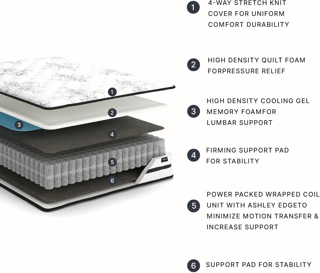 Signature Design by Ashley Twin Size Hybrid Mattress - 10 Inch Medium Firm with Cooling Gel Memory Foam