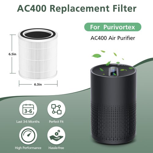 2 Pack AC400 Air Purifiers Replacement Filter for Purivortex AC400 Air Purifier, 3-in-1 HEPA Technology High Efficiency, White