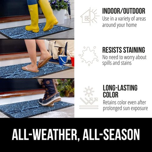 GORILLA GRIP Waterproof All-Season WeatherMAX Doormat - 72x24, Stain & Fade Resistant, Ocean Blue Waves