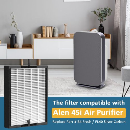 45i Replacement Filter Compatible with A-len BreatheSm-art Flex Bh400 & 45i Pure Air Purifier, Compared # B4-Fresh/FL40-Silver-Carbon, 2 Pack 3-in-1 HEPA Filter + 4 Pcs Activated Carbon Pre Filter