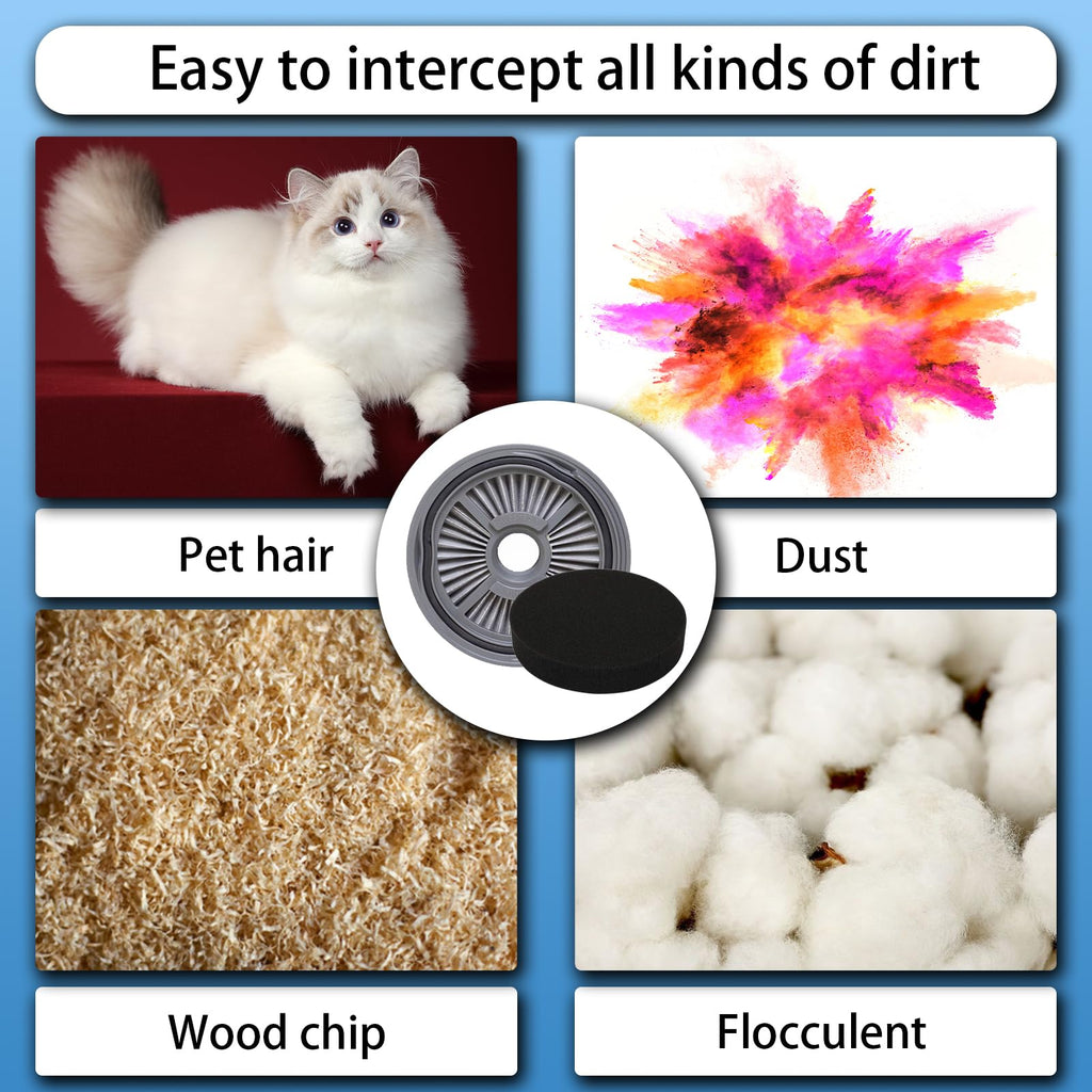 Aolleteau 1543 Filter Compatible with Bissell Symphony Pet All-in-One Vacuum and Steam Mop 1543 Series, 15436, 15437, 15438, Compare to Part# 1606886 （1 Pack Vacuum Filter & 1 Pack Foam Filter）