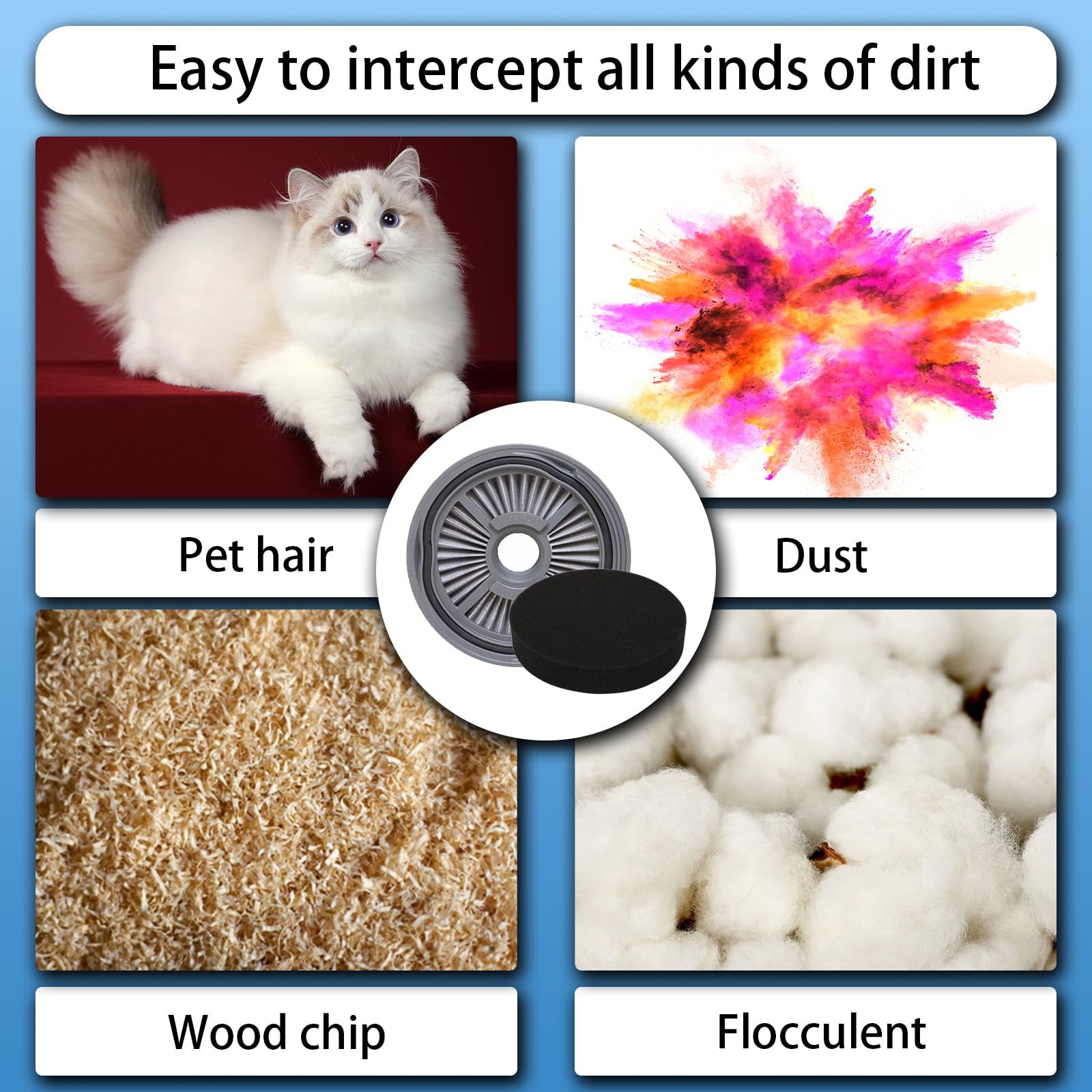 Aolleteau 1543 Filter Compatible with Bissell Symphony Pet All-in-One Vacuum and Steam Mop 1543 Series, 15436, 15437, 15438, Compare to Part# 1606886 （1 Pack Vacuum Filter & 1 Pack Foam Filter）
