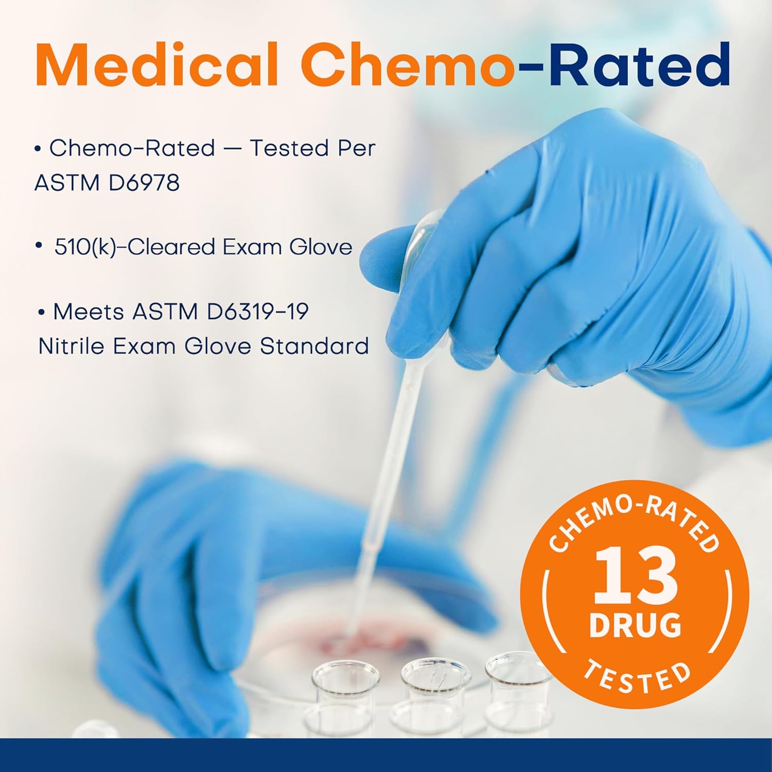 Supmedic Medical Soft Max™ Nitrile Exam Gloves - 1000 Pcs Latex-Free, Powder-Free, Food Safe, Blue