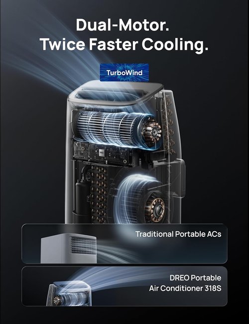 DREO Portable Air Conditioner - 8000 BTU Smart AC Unit with Quiet 45dB Operation | Ideal for Bedrooms