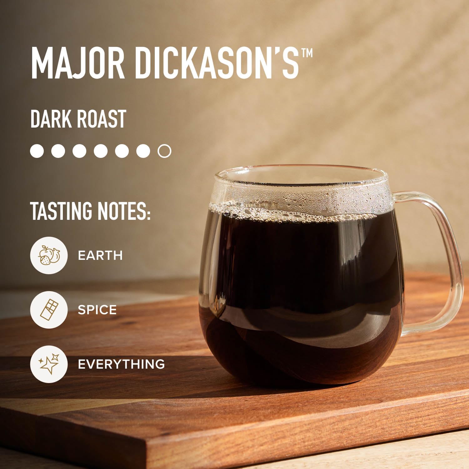 Peet's Coffee Dark Roast K-Cup Pods - 100% Arabica Major Dickason's Blend, 10 Count Box