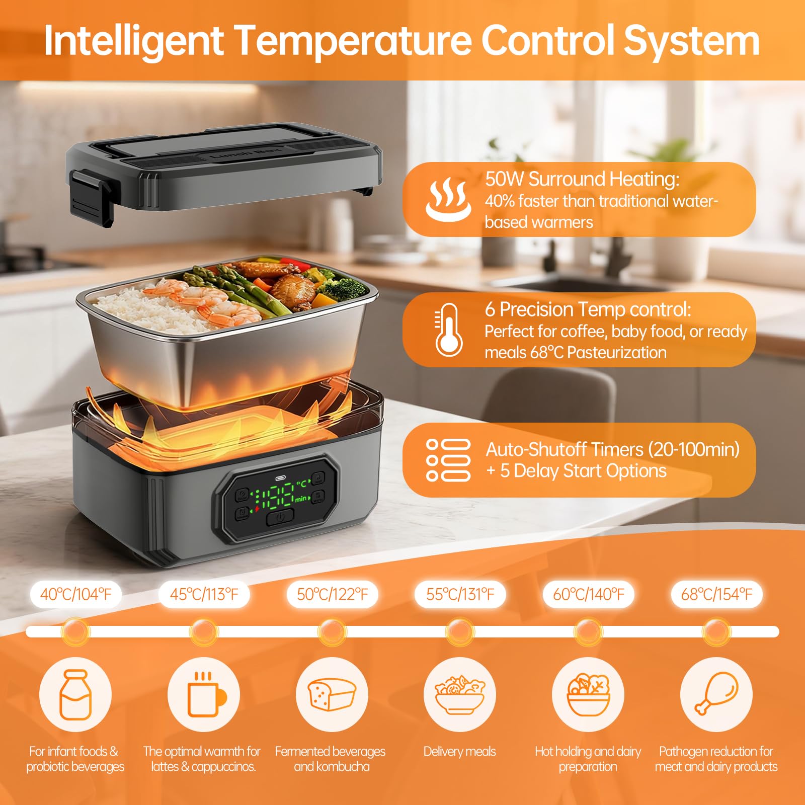 Eosyrennis Portable Cordless Electric Lunch Box for Adults,Rechargeable Self-Heating Food Warmer with Timer & Leak-Proof,1.2L SS Container,21000mAh Battery Powered for Office,Travel,Car,Outdoor