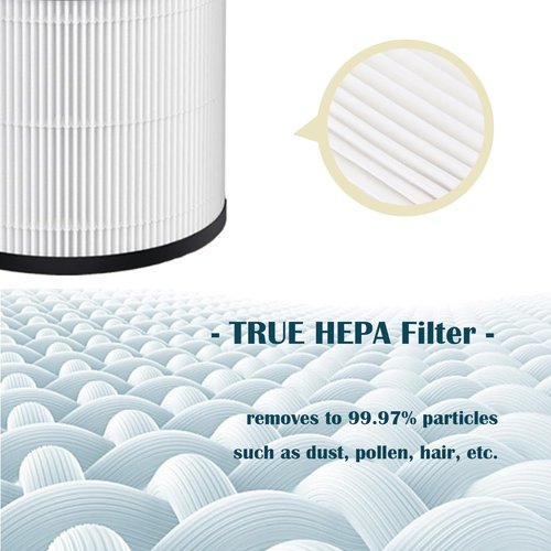 AP2303 Filter for KOIOS AP2303 Air Purifier with Activated Carbon Filter, 2 Packs with Extra 8 pcs Aroma Pads, 3-Stage High Efficiency Filtration
