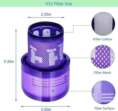 Dyson V11 Torque Drive Replacement Filters - 4 Pack for V11 SV14 Animal & V15 Detect Models