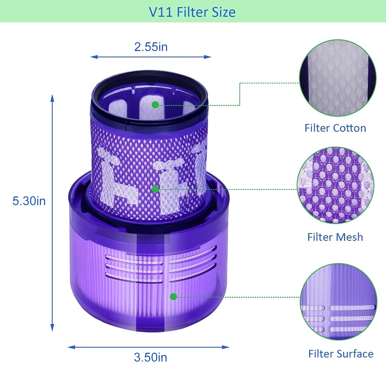 4 Pack V11 Torque Drive Cordless Vacuum Cleaner Replacement Filters for Dyson V11 SV14 Animal and V15 Detect Models, Compare to Part No. 970013-02